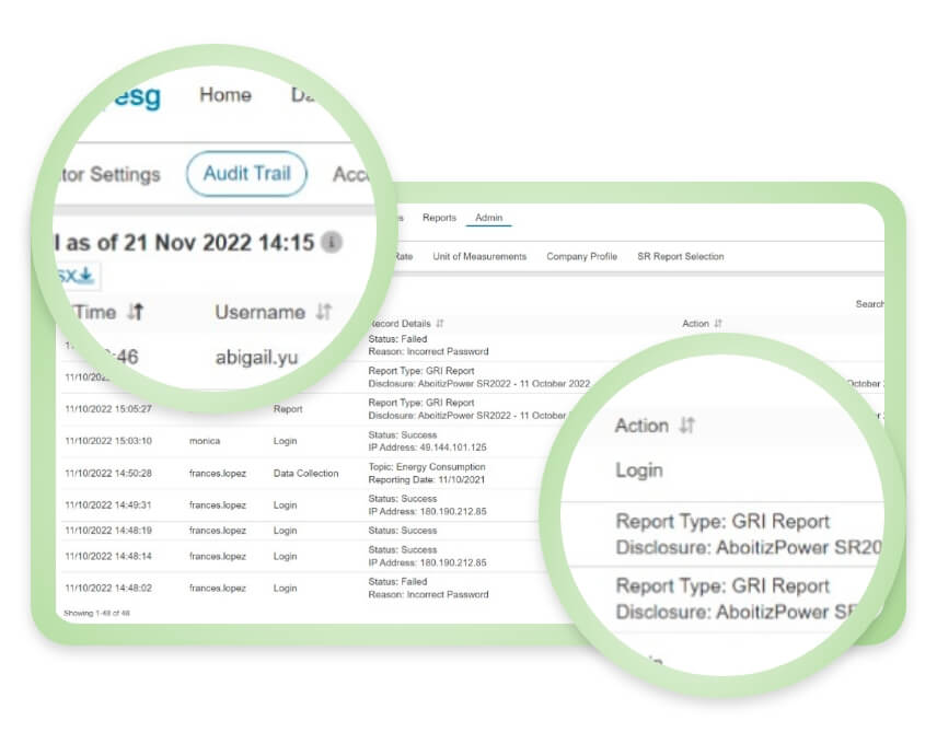 ESG-02Features_02_07-Data-Governance