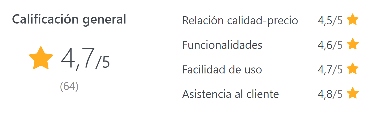 reviews de convene en capterra